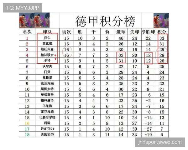 后场规则：篮球新手必须掌握的回场违例判定技巧
