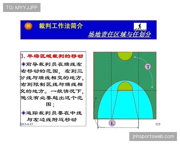深度解析篮球中线规则的具体定义与判罚标准