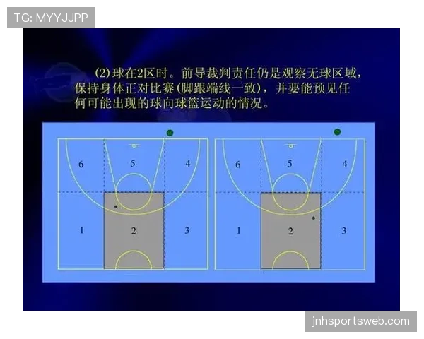 篮球裁判被球击中后，比赛如何处理