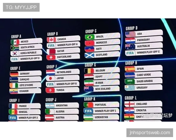 2026世界杯32强赛和16强赛有什么区别